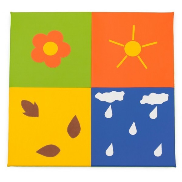 Tapis sol enfant 4 saisons