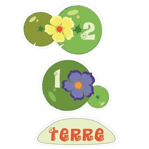 Sticker sol Marelle Fleurs 200 cm