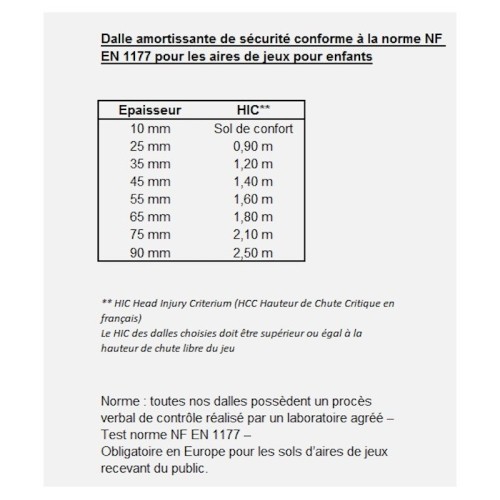 Extension sol amortissant jeu à ressort